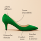 Escarpin Vert Petit Talon