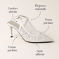 Escarpin Blanc Dentelle