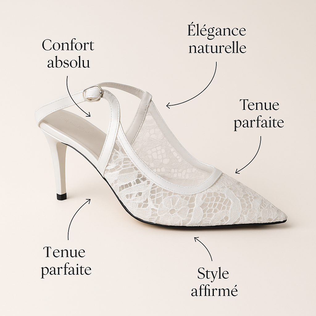 Escarpin Blanc Dentelle