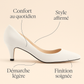 Escarpin Blanc Mariage Confortable