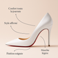 Escarpin Blanc Mariage