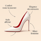 Escarpins Blancs Semelle rouge