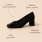 Escarpin Retro Vintage